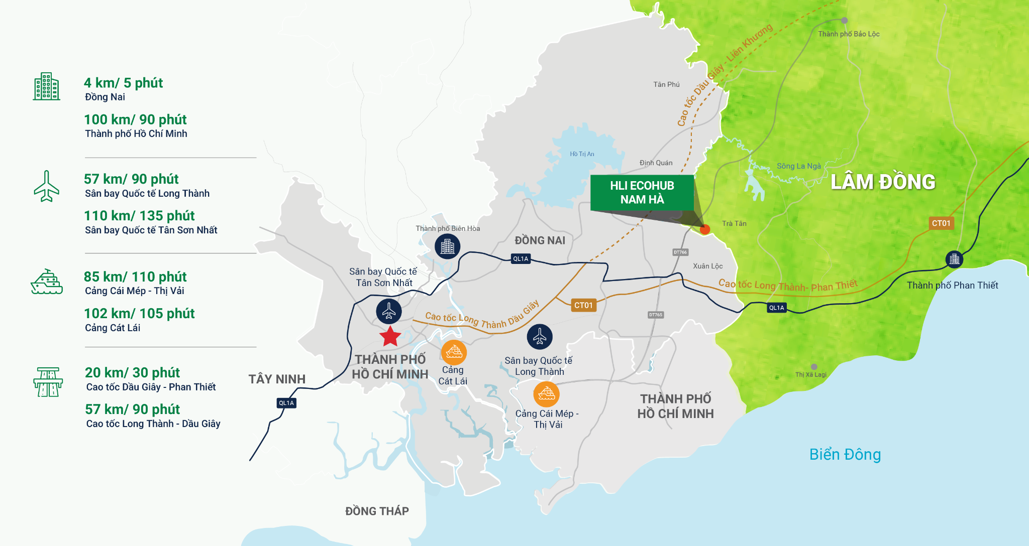 HLI ECOHUB NAM HÀ – TÂM ĐIỂM KẾT NỐI, CỬA NGÕ GIAO THƯƠNG